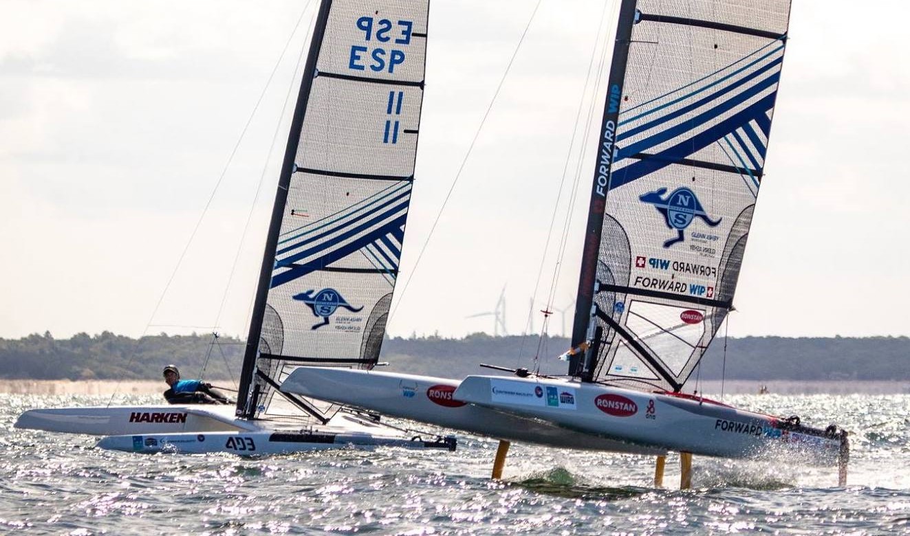 Foiling